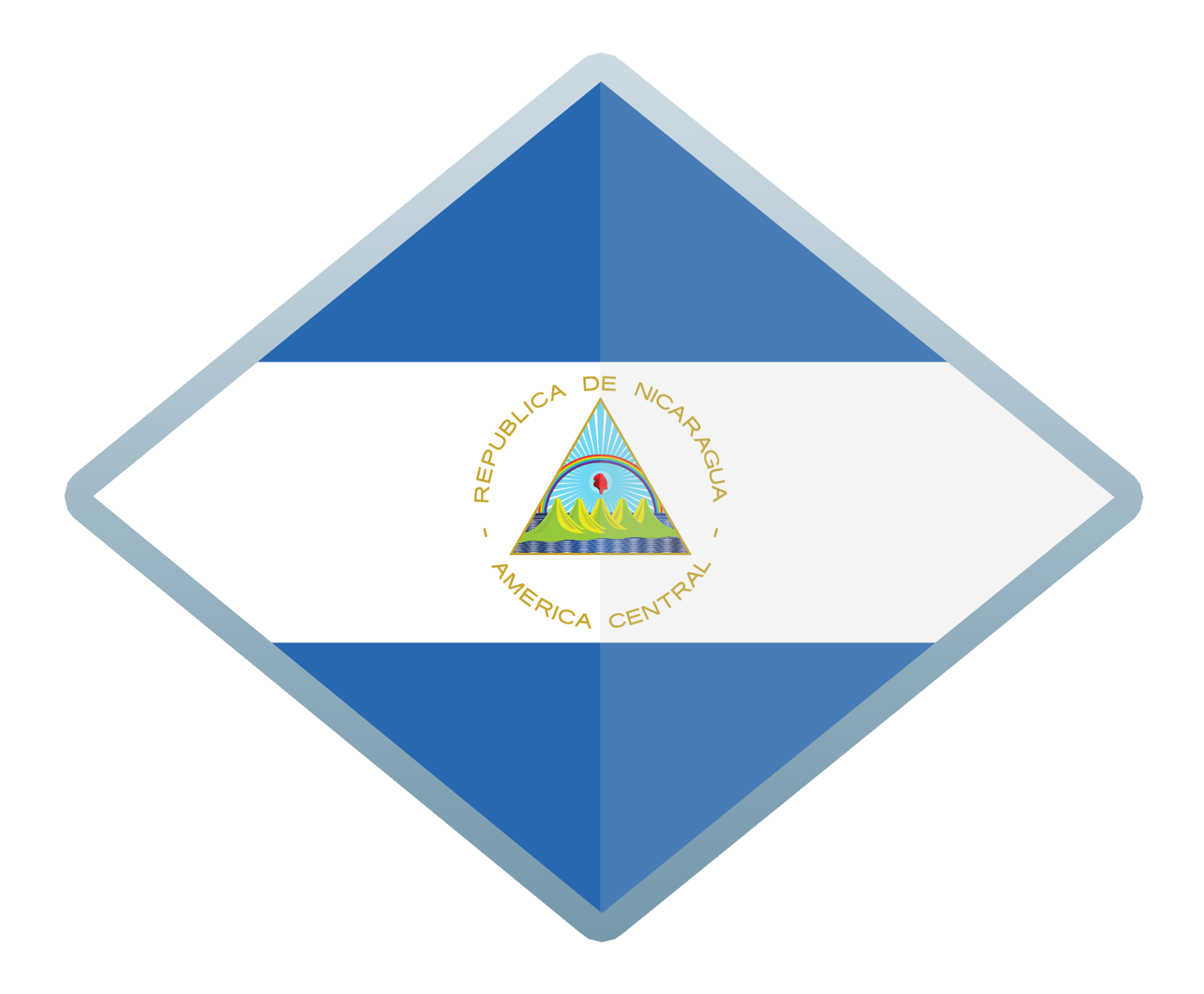 Nicaragua