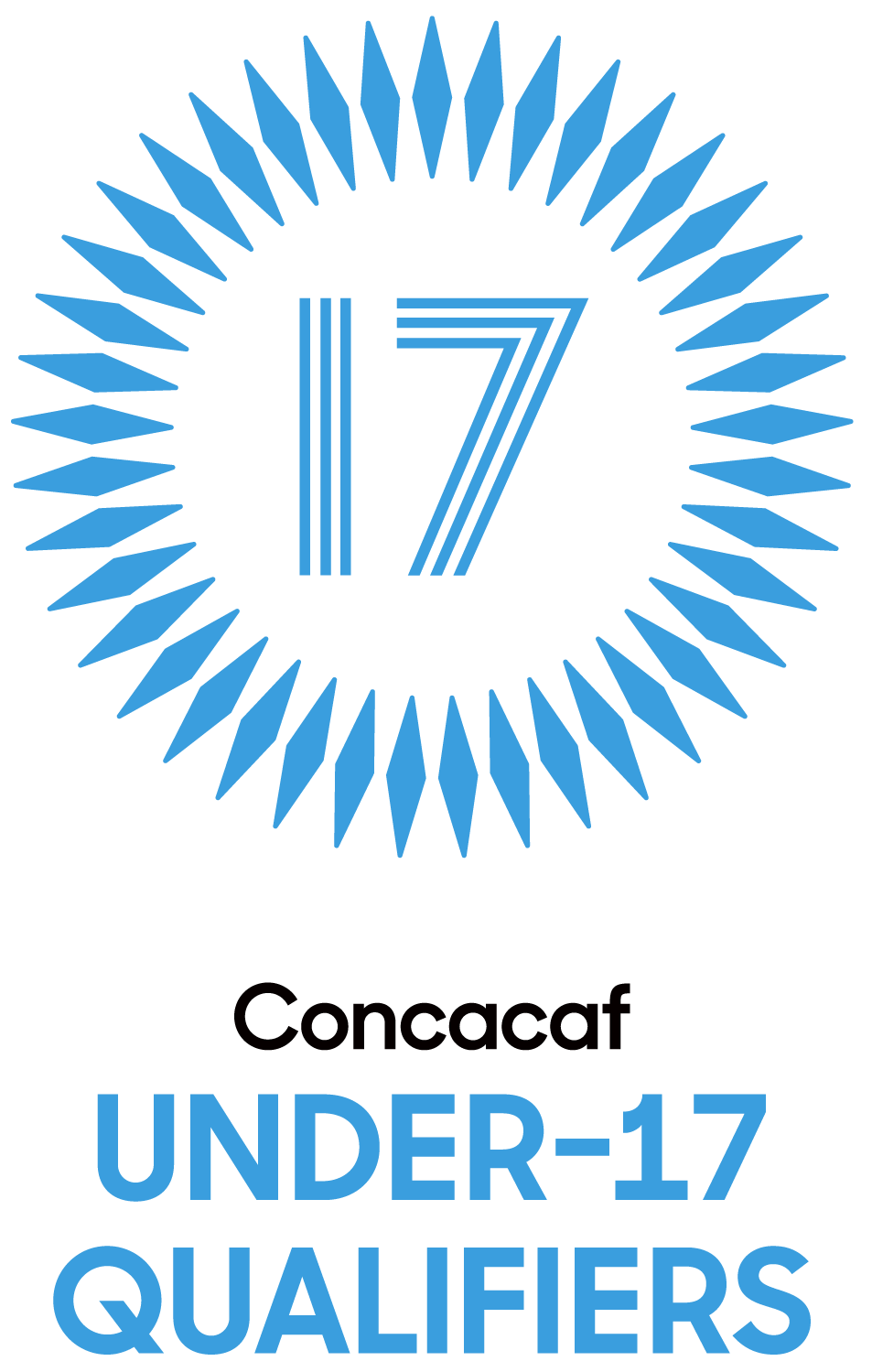 Clasificatoria Sub-17 Concacaf 