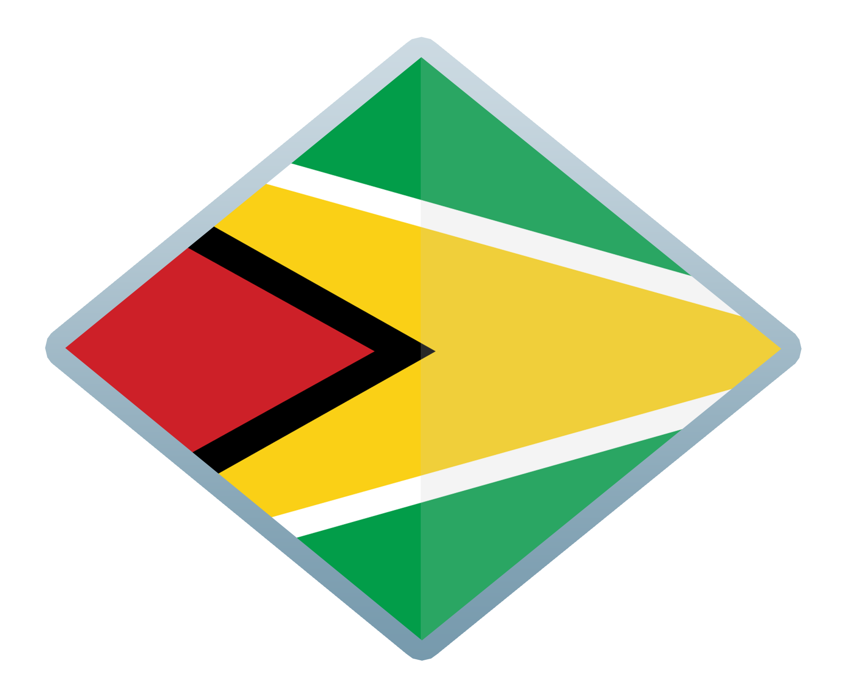 Guyana