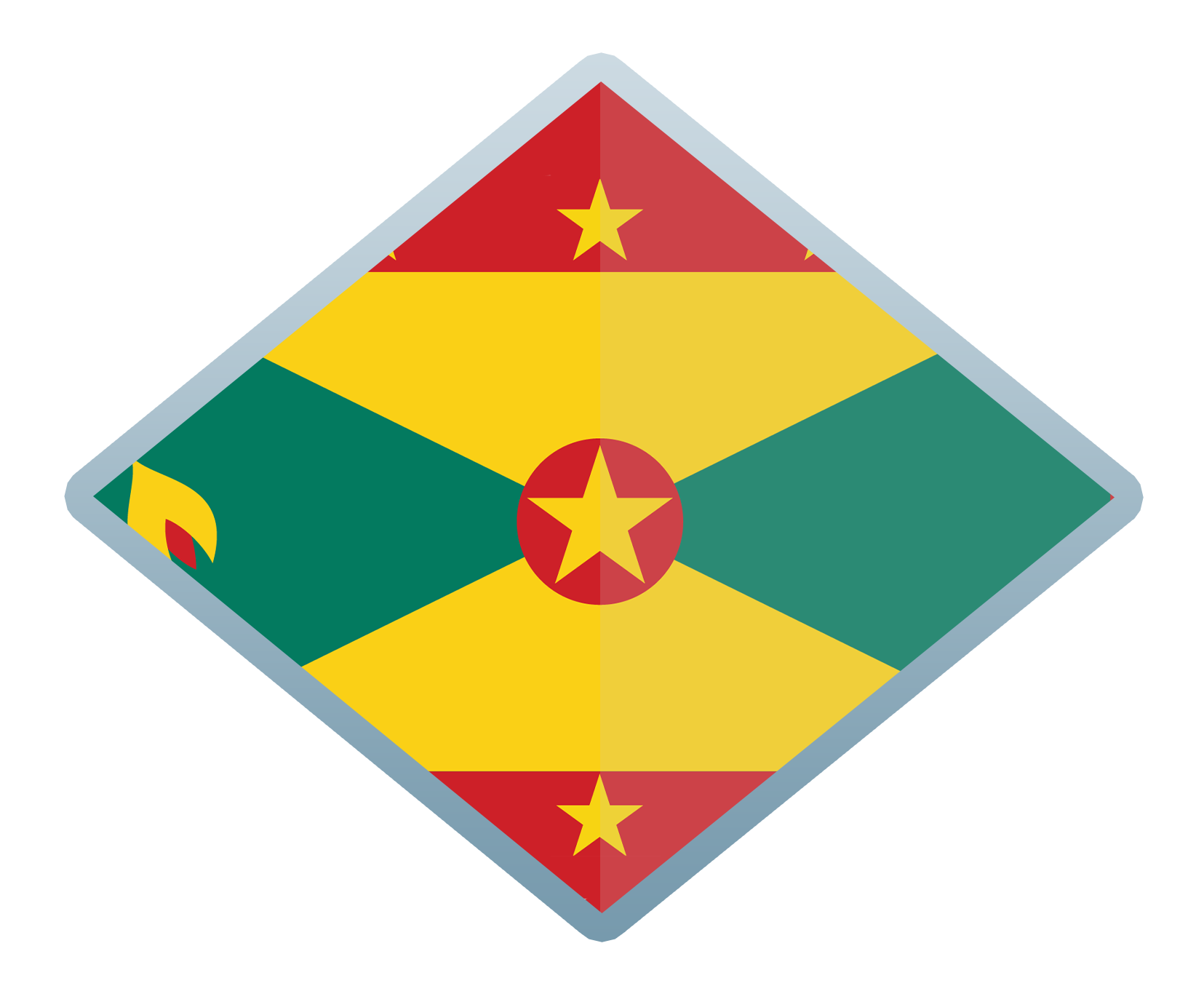 Grenada