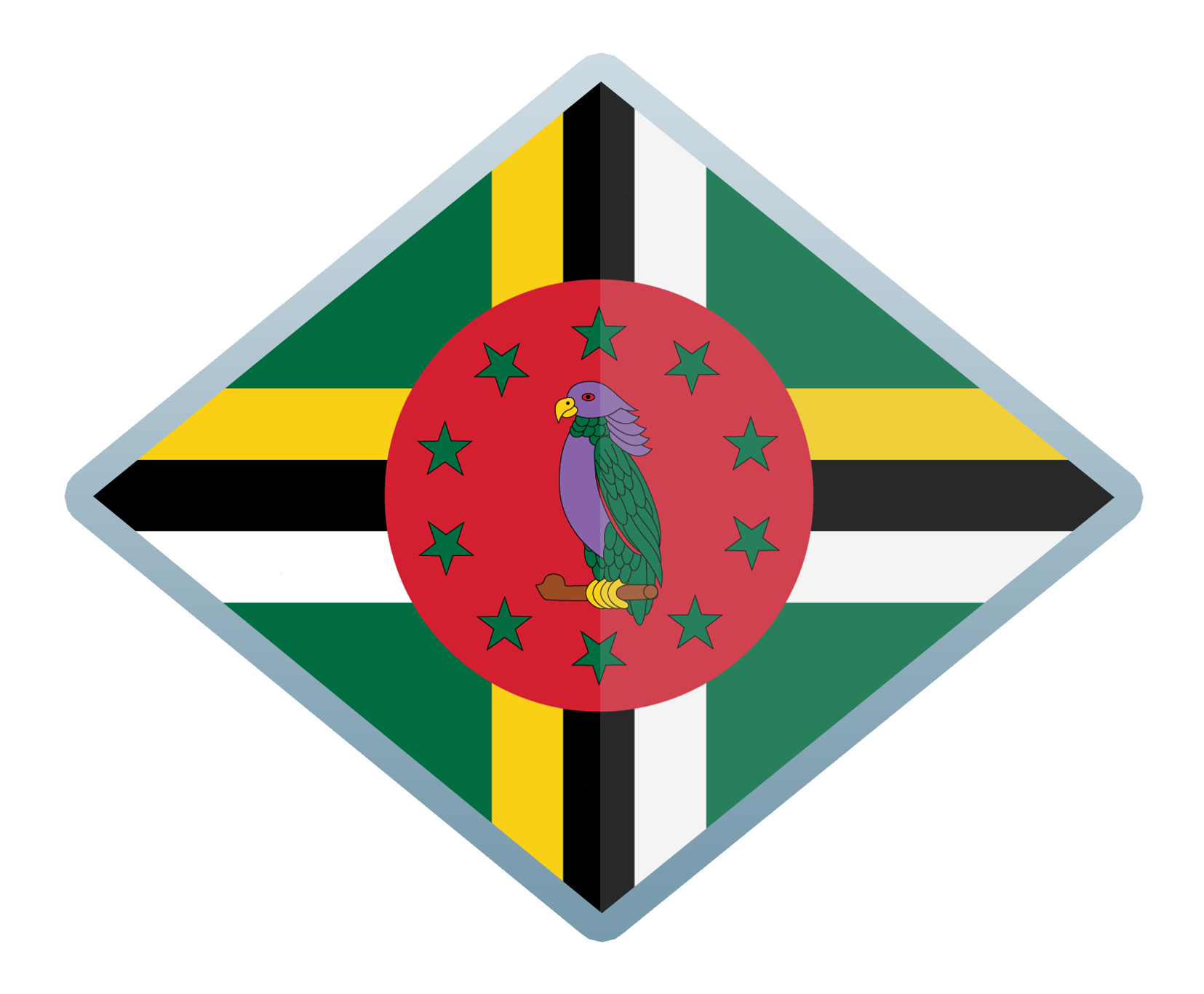 Dominica