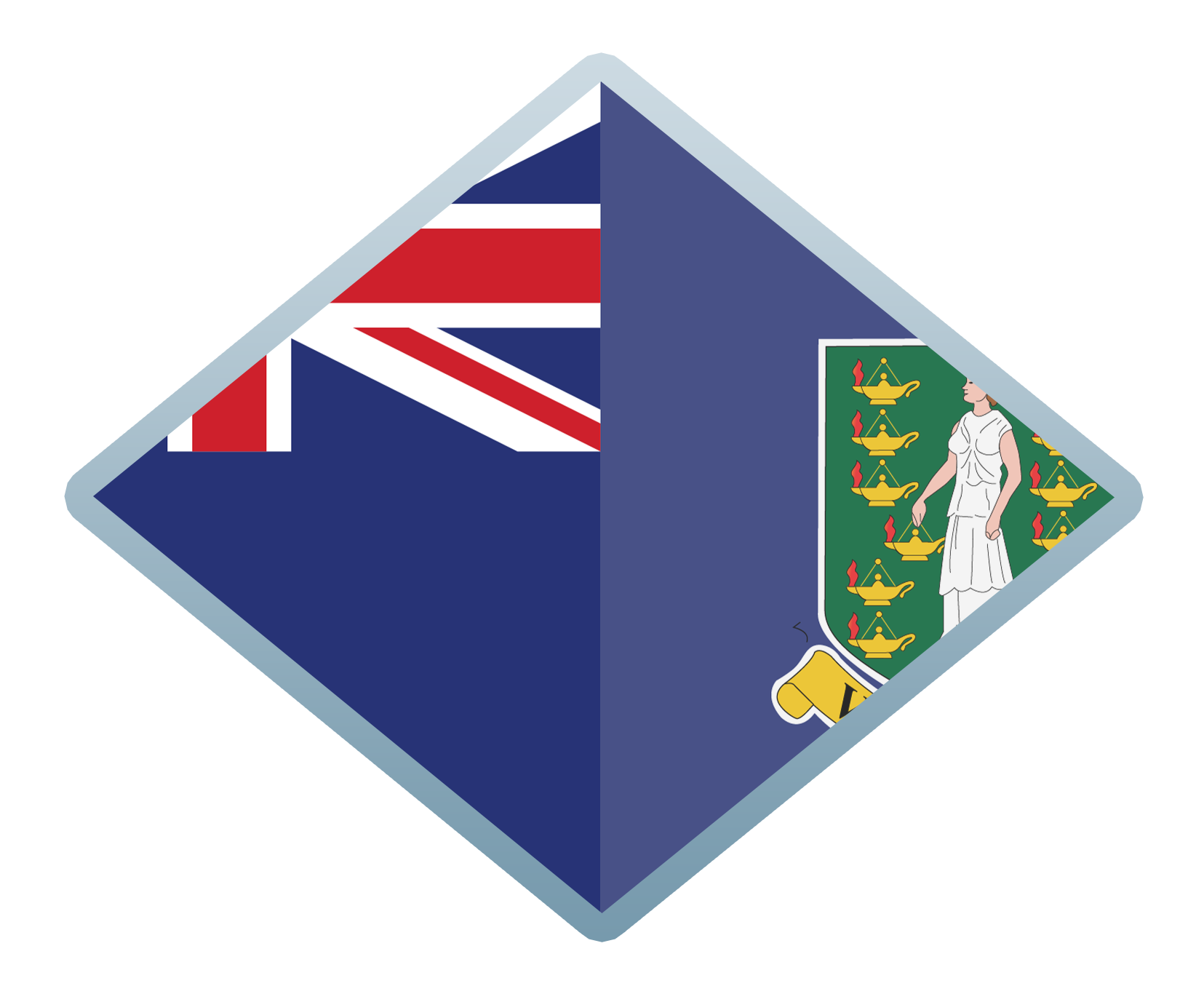 British Virgin Islands