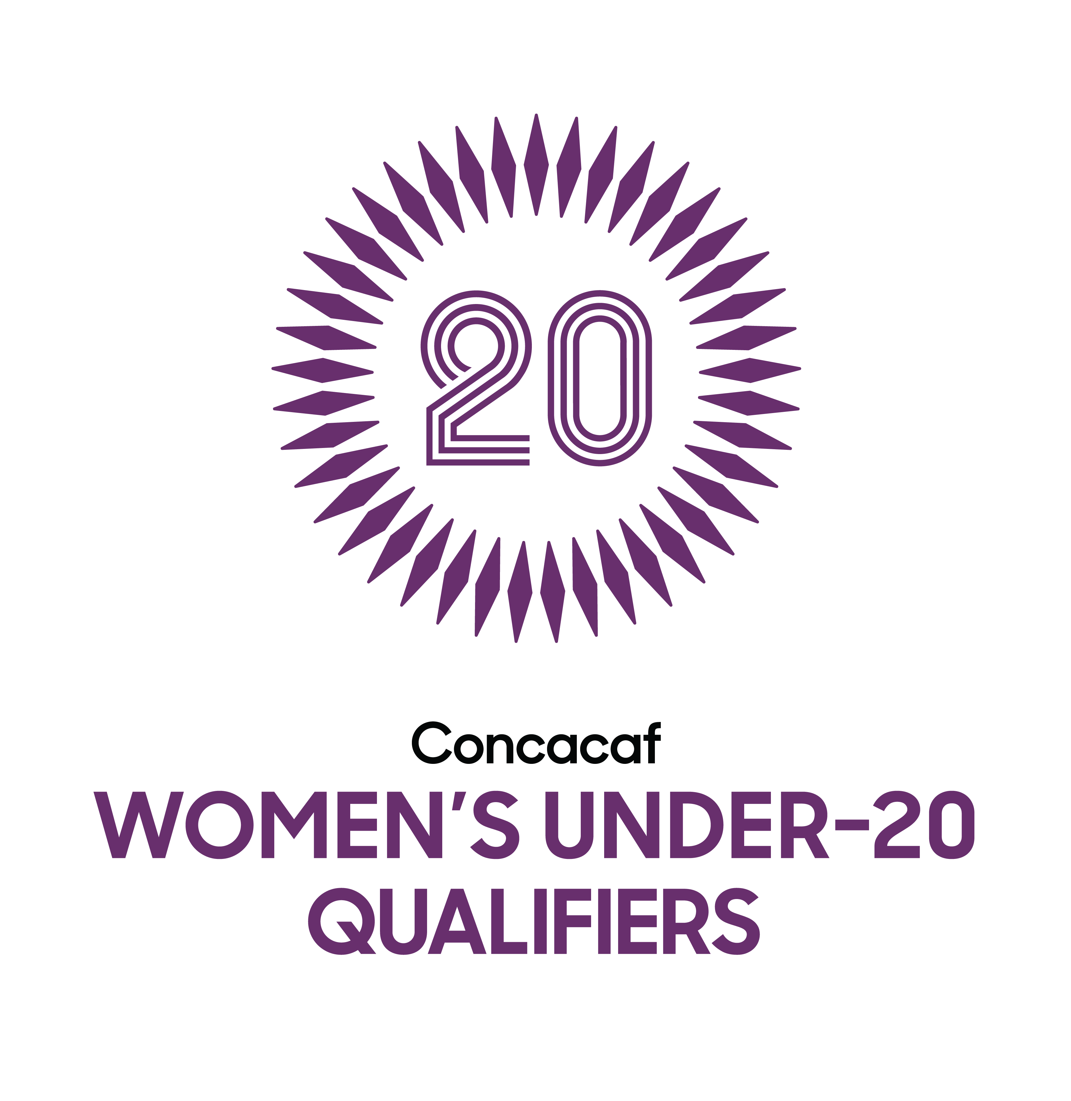 Clasificatoria Femenina Sub-20 Concacaf